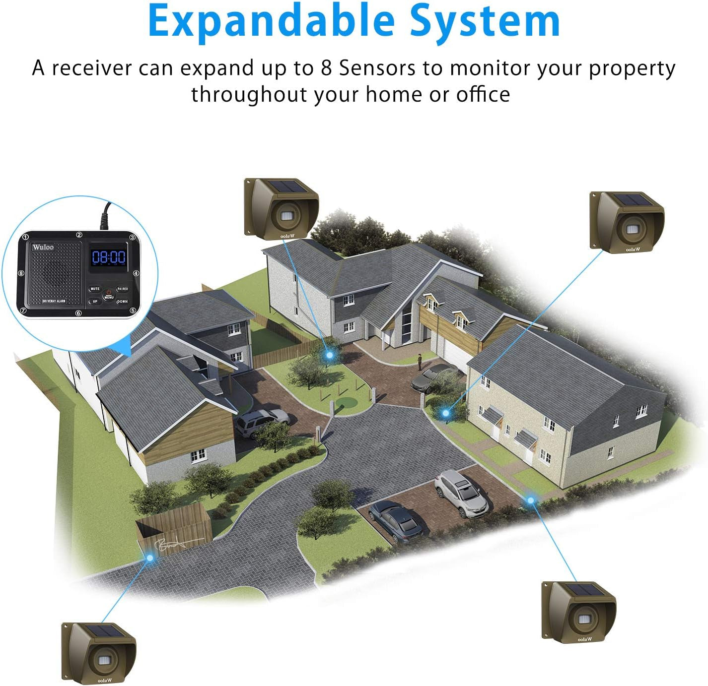 Solar Driveway Alarm Wireless outside 1800Ft Range, Outdoor Motion Sensor & Detector Driveway Alert System with Rechargeable Battery/Weatherproof/Mute Mode(1&2-Brown)